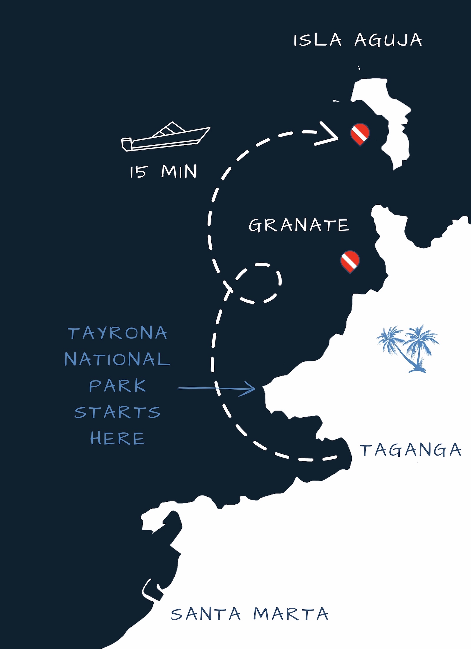 Boat route from Taganga to Tayrona National Park dive sites Colombia